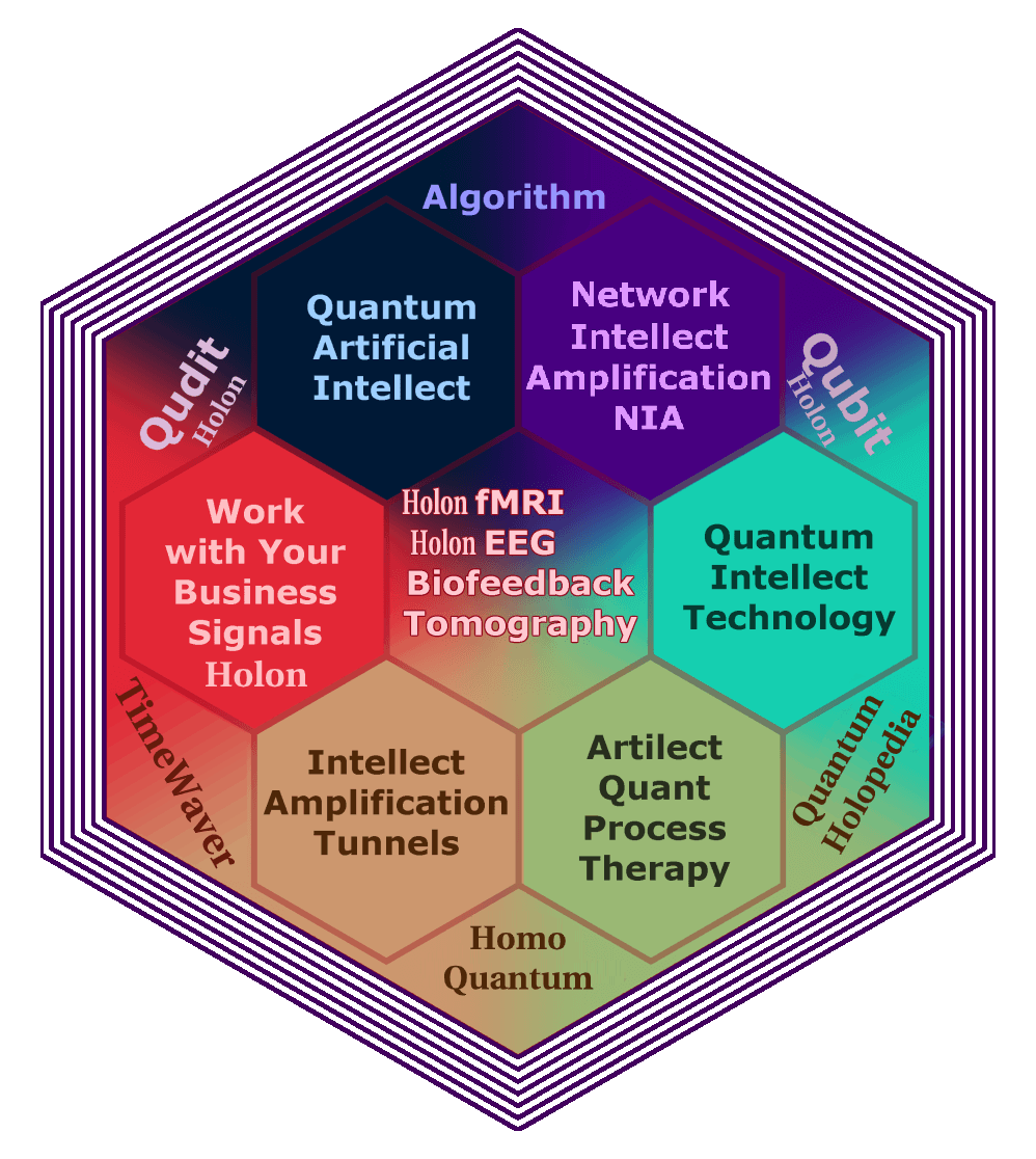Chat GPT Tokenization Therapy DARQ GPT